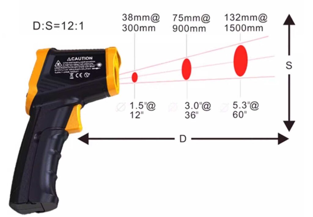 Temperature Measuring Instrument Schematic